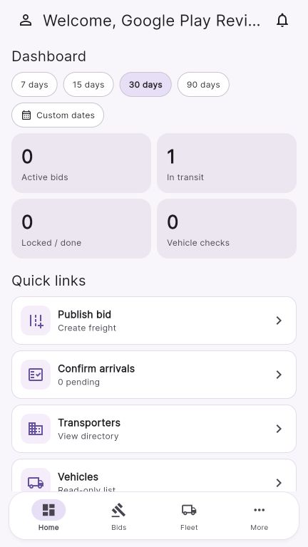 Kaysons Logistics dashboard using demo data